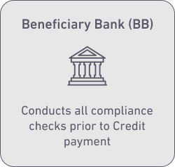 compliance-program