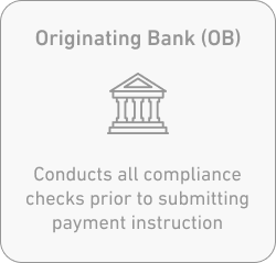 compliance-program