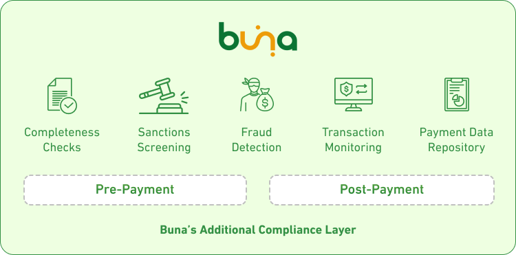 compliance-program