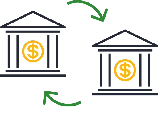 business-impact